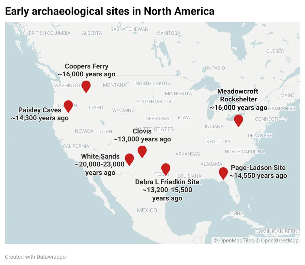Early archaeological sites in North America