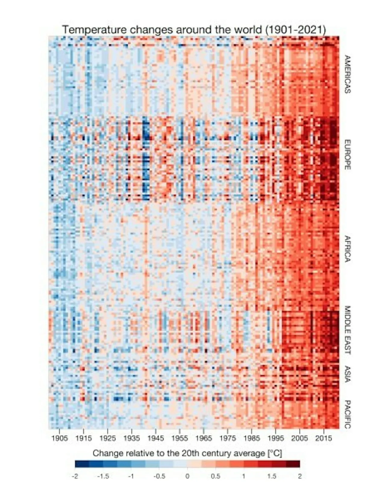 Temperature changes around the world (1901-2021). Ed Hawkins/University of Reading, CC BY