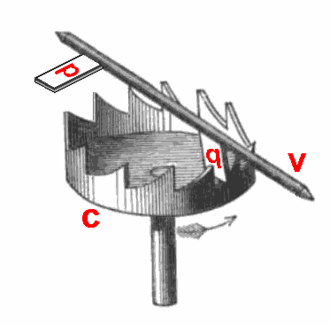 Verge Escapement Labelled
